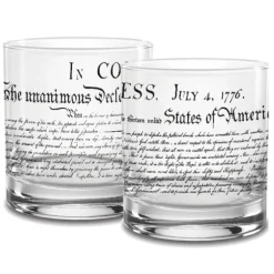 Capsco Inc Declaration of Independence Glassware